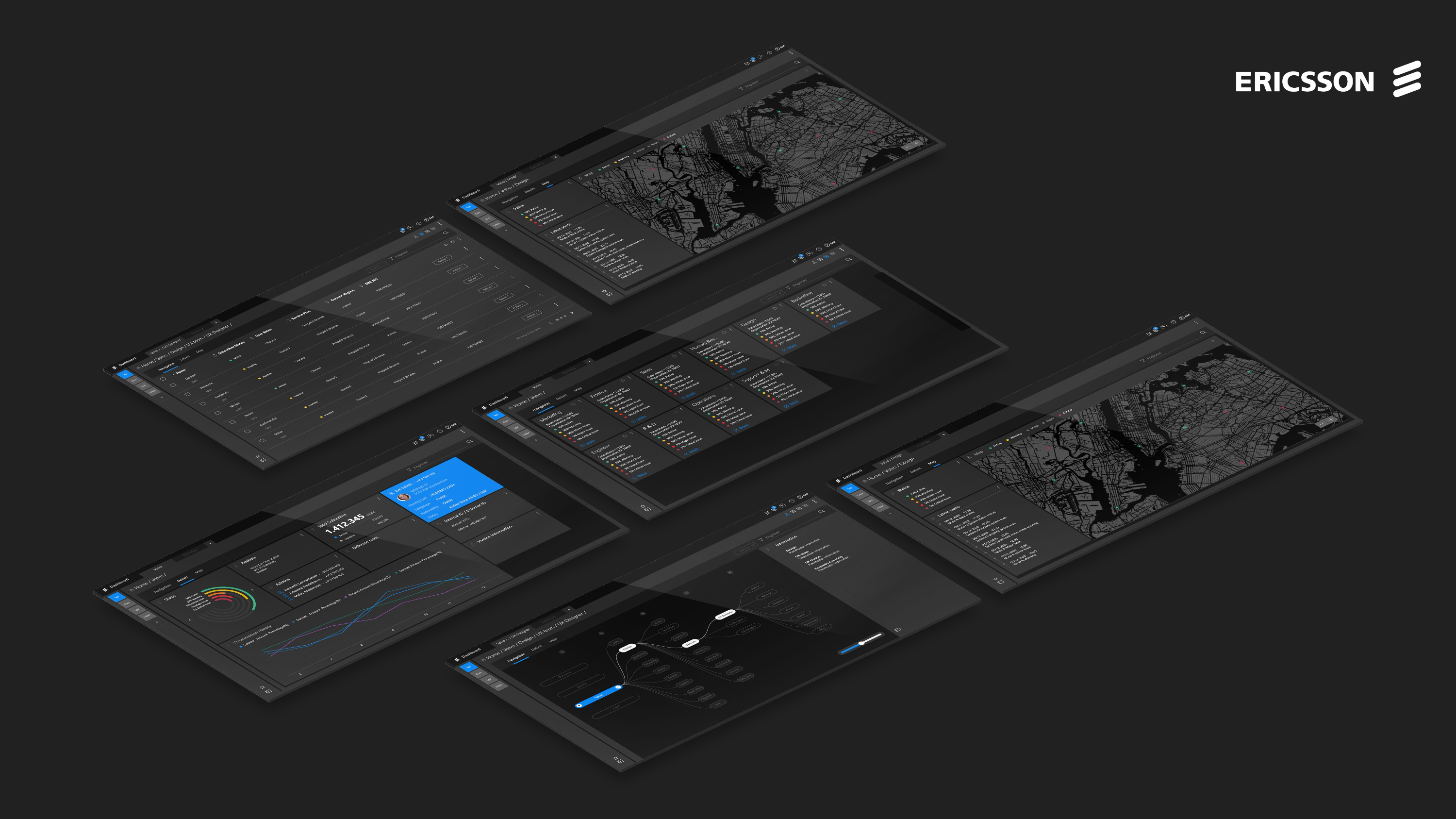 Ericsson prototype screens